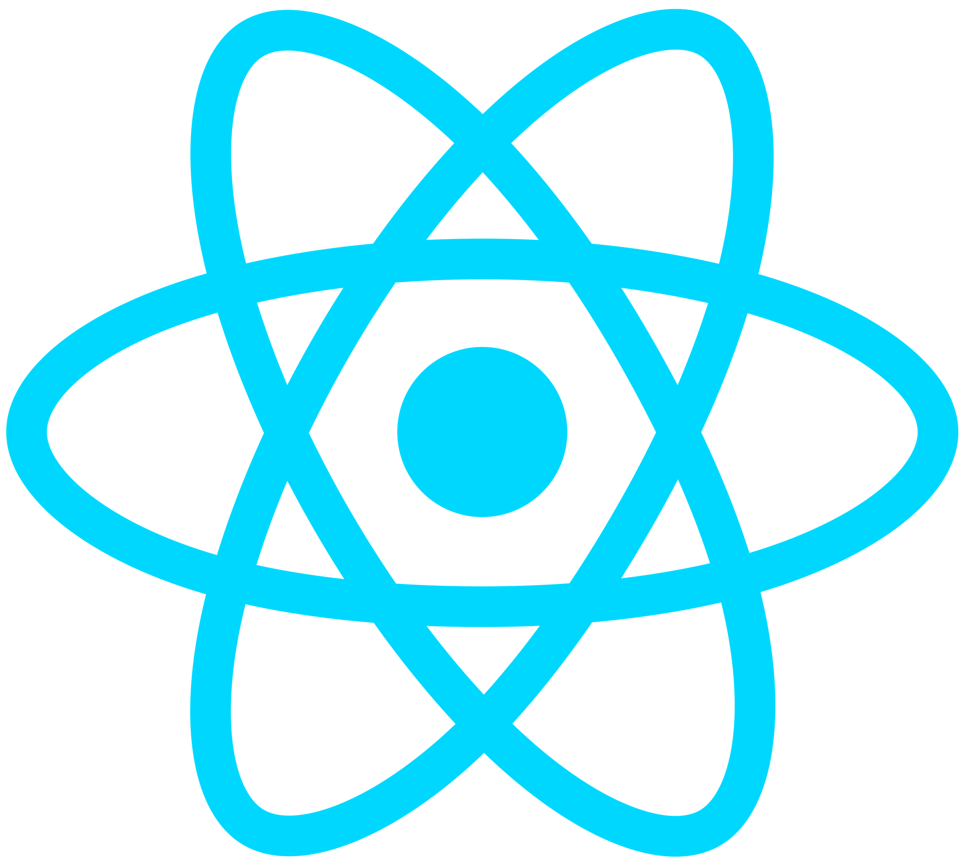 React JS Logo